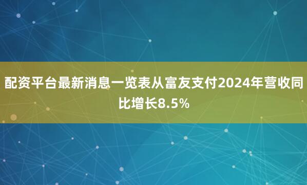 配资平台最新消息一览表从富友支付2024年营收同比增长8.5%